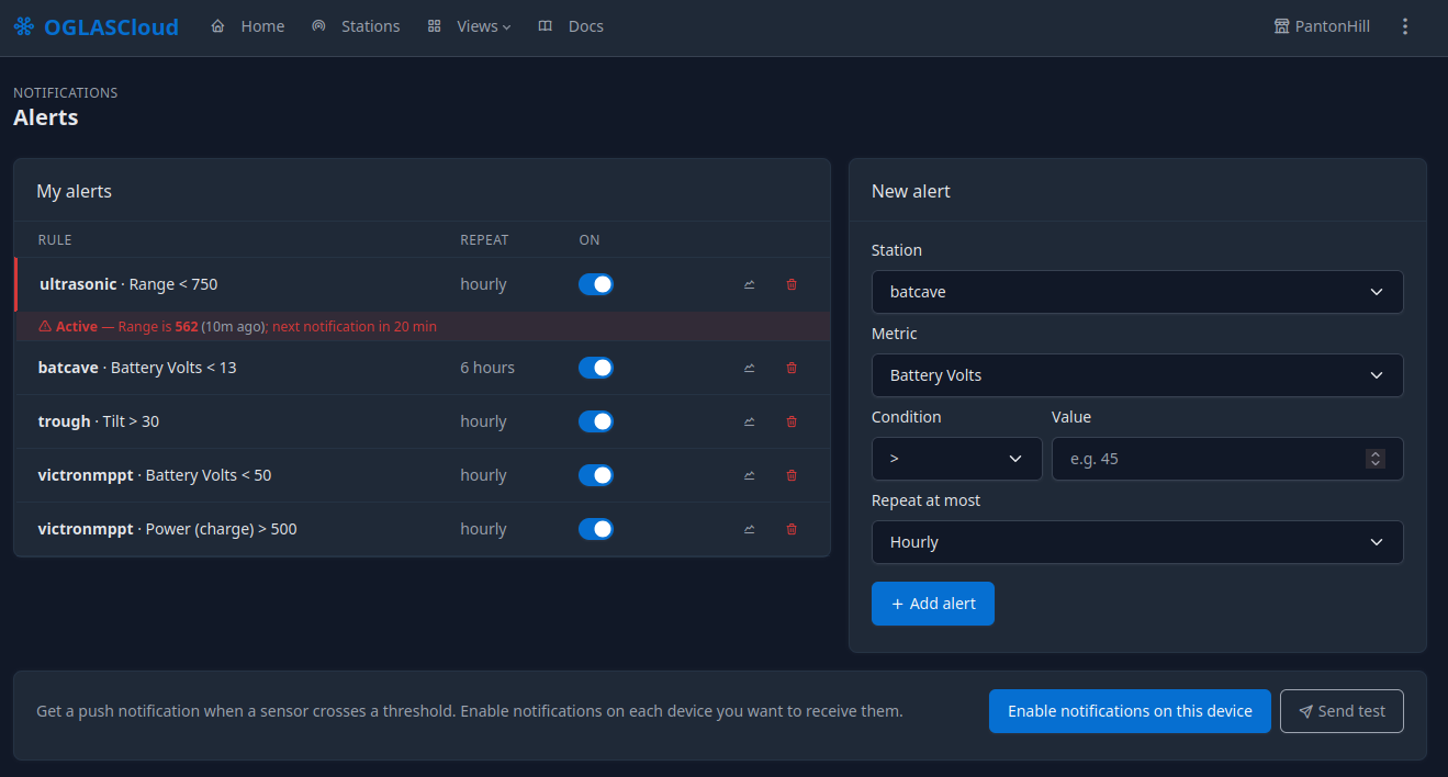 Alerts — threshold rules per station and metric