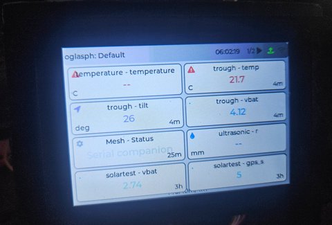 Compact touchscreen — key readings at a glance, by the door or the bench
