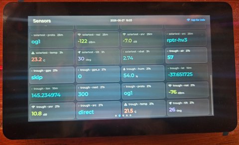 7-inch panel — the full live sensor grid, every metric on the site