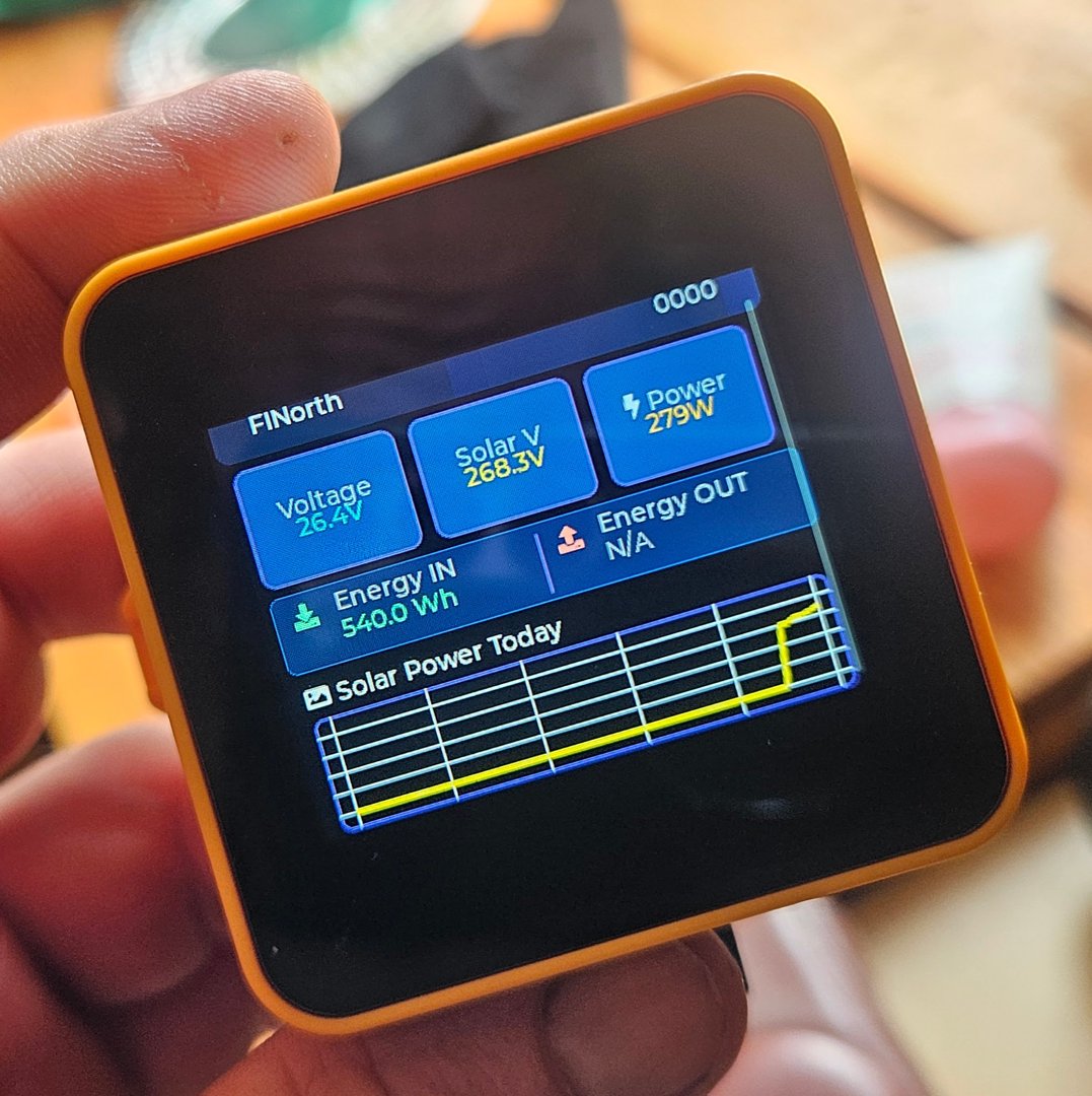 OGLAS small display, Medium — a square colour TFT with cards for voltage, solar, and power plus a “today” chart