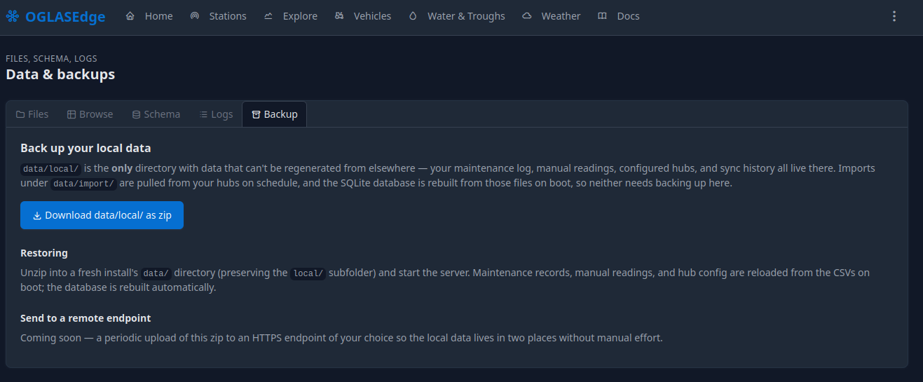 Backup — keeping your data safe